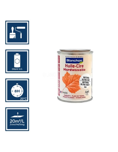 Pictos : application; temps de séchage; nettoyage ustensiles au diluant SO; 20m²/l/couche