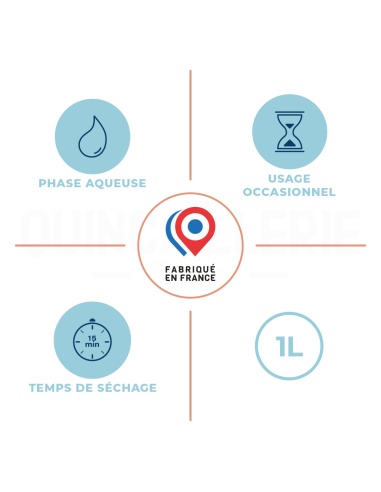 caractéristiques Décapant dégraissant pour parquet 1L - Blanchon