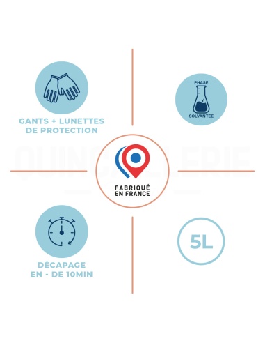 caractéristiques Décapant bâtiment 10 liquide 5L Blanchon