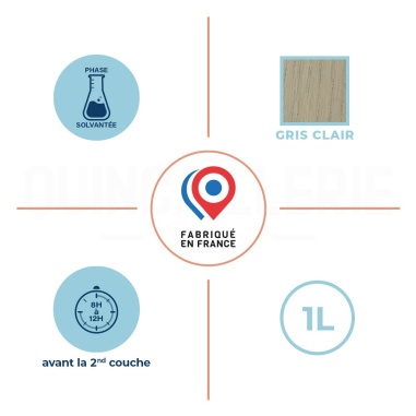 Phase solvantées, couleur gris clair, 1 litre, 8 à 12 heures avant la seconde couche