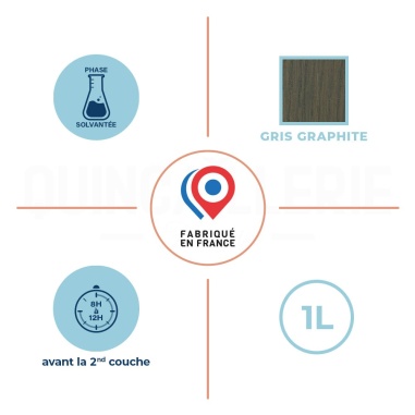 Phase solvantées, couleur Gris anthracite, 1 litre, 8 à 12 heures avant la seconde couche