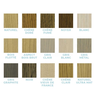 Nuancier Huile cire Blanchon